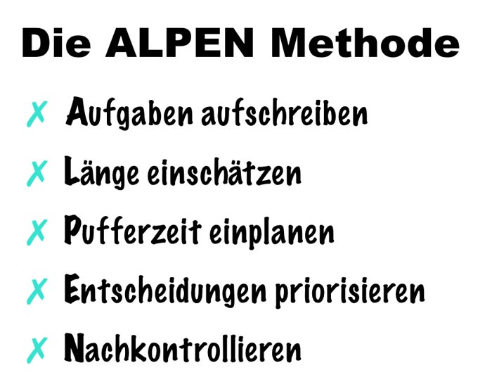 Die Alpen Methode - Zeitmanagement